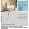 Комплект подвесного унитаза VITRA S20 с инсталляцией и кнопкой сиденье микролифт 9004B003-7207